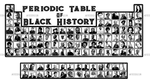 Periodic_Table_Of_Black_History.png