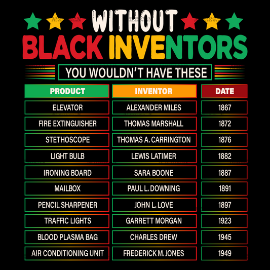Without Black Inventors DTF Transfer