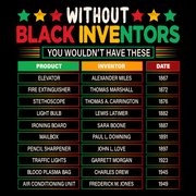 Without_Black_Inventors.png