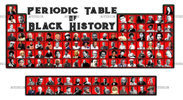 Periodic_Table_Of_Black_Excellence_Red.png