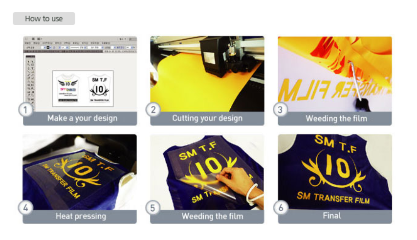 PrimeCut® PU Soft