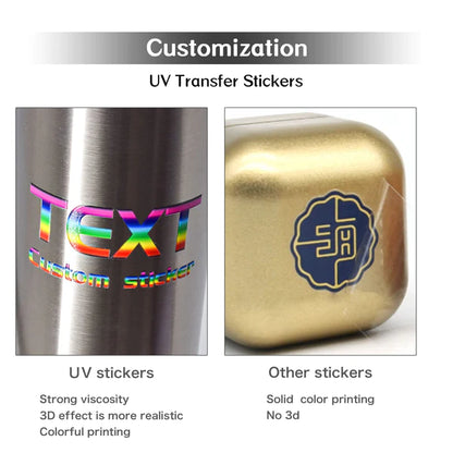 UV Sticker Gangsheet Builder