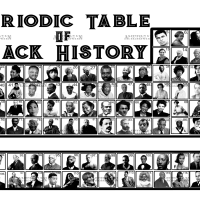 Periodic Table Of Black History DTF Transfer